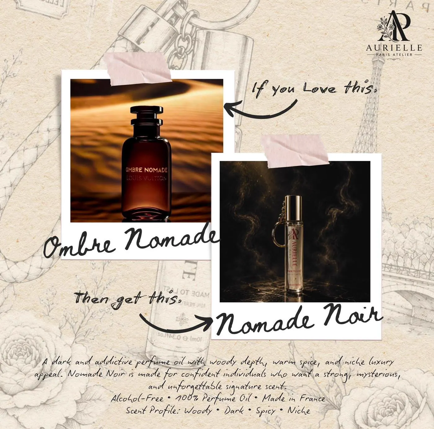 Nomade Noir 香水油實拍 — If you love Louis Vuitton Ombre Nomade