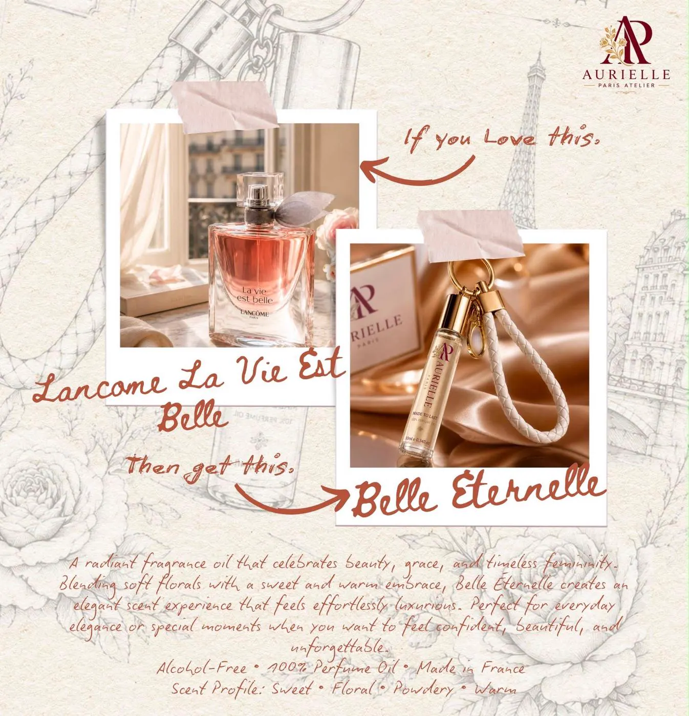 Belle Éternelle 香水油實拍 — If you love Lancôme La Vie Est Belle