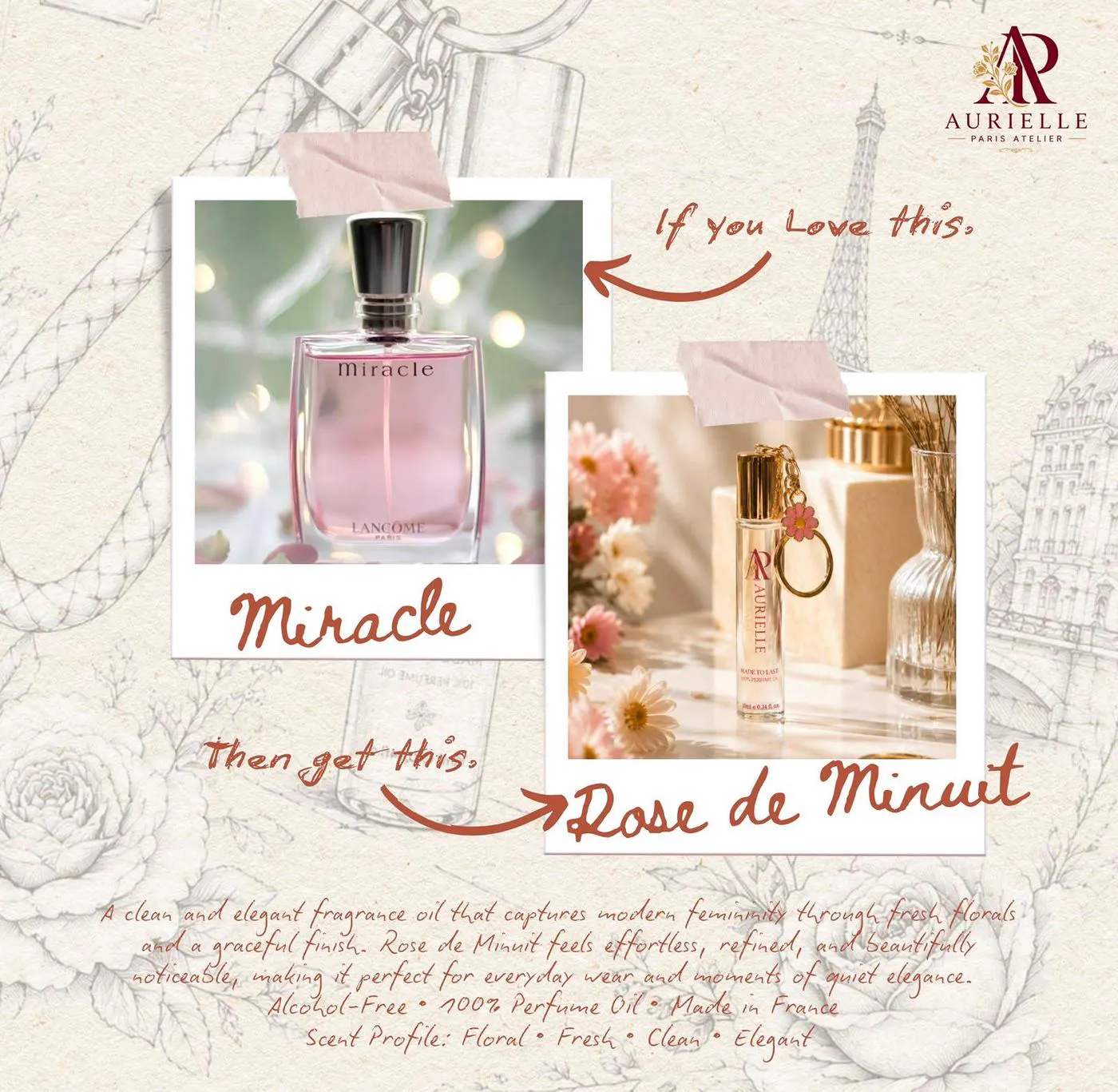 Rose de Minuit 香水油實拍 — If you love Lancôme Miracle